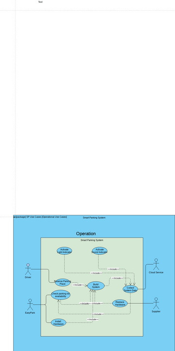 Use Case Diagram Template | Visual Paradigm User-Contributed Diagrams