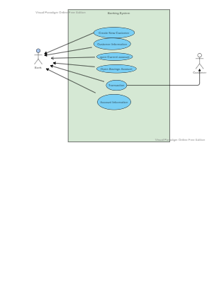 Use Case Diagram Template